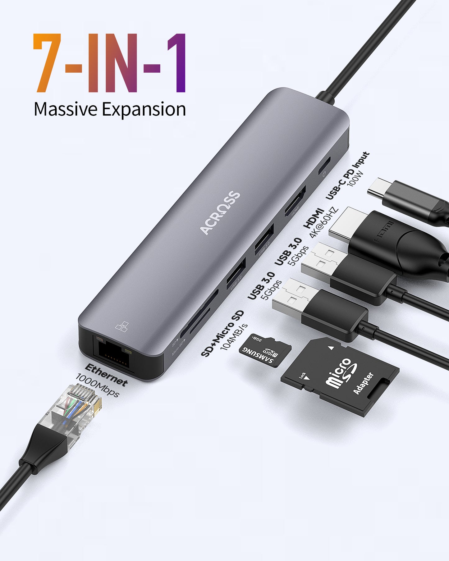 Across SmartHub 7-in-1 Adapter USB-C TO PD3.0/USB3.0/SD/TF/HDMI/RJ45 Ethernet