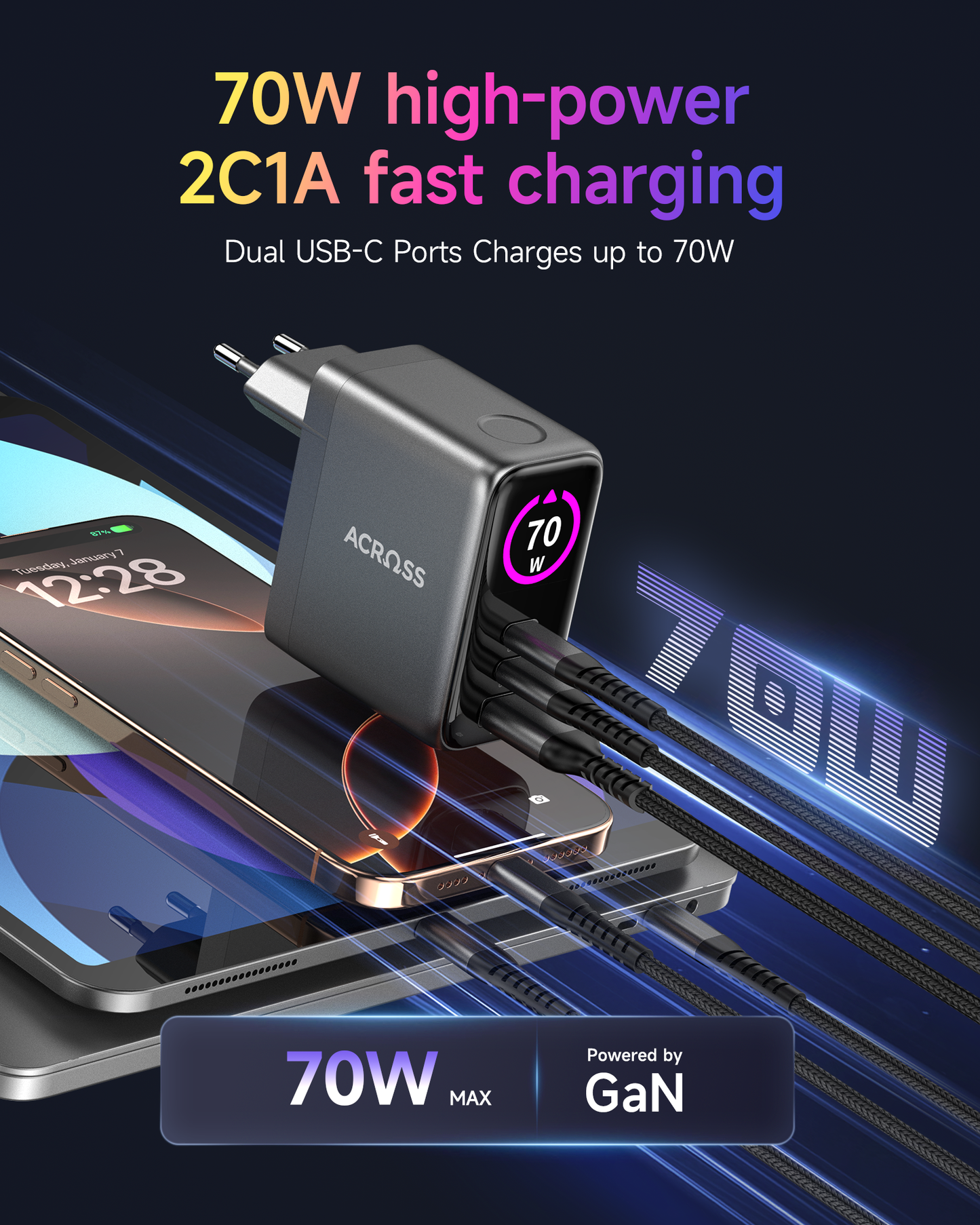 Across SpeedCharge 70W LED 3-Ports charger with PD, QC3.0 and PPS