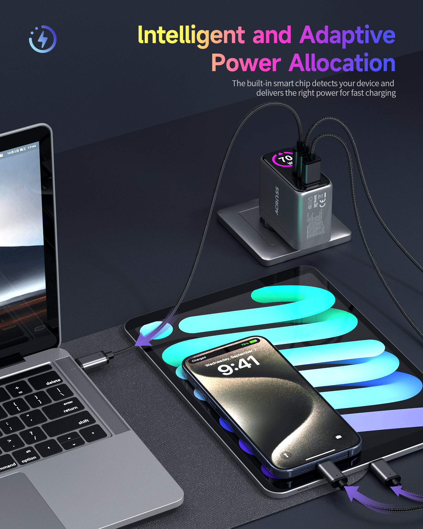 Across SpeedCharge 70W LED 3-Ports charger with PD, QC3.0 and PPS