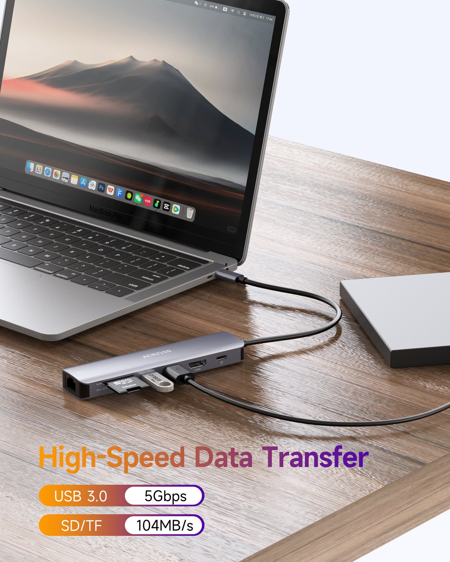 Across SmartHub 7-in-1 Adapter USB-C TO PD3.0/USB3.0/SD/TF/HDMI/RJ45 Ethernet